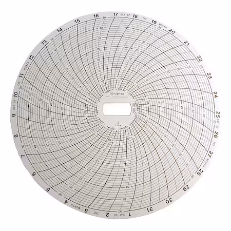 Cr8720-Chart-Supco Caja De 60