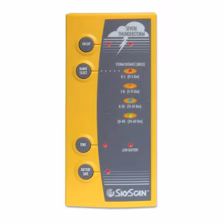 Detector de rayos Skyscan 3 pulgadas A
