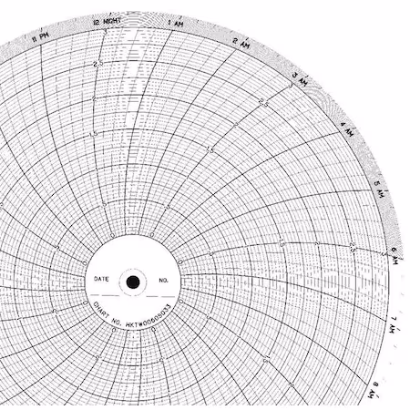 Gráfico 10 pulgadas PK100 A