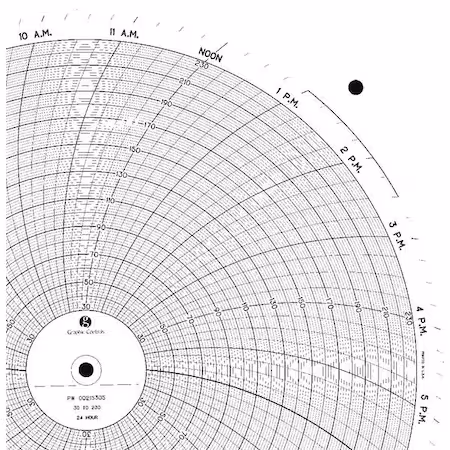 Gráfico 11.875 pulgadas PK100 A