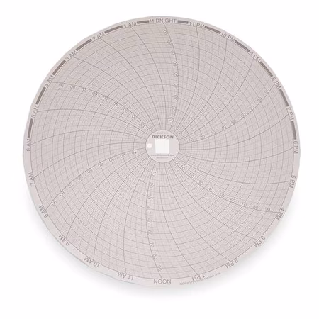 Gráfico 8 pulgadas DICKSON 0 a 100 24 horas A