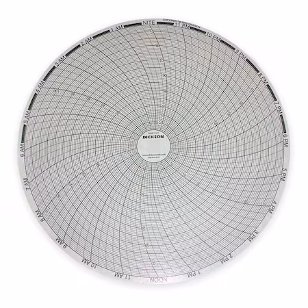 Gráfico 8 pulgadas DICKSON -20 a 120 A