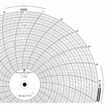 Gráfico 9.938 pulgadas PK100 G
