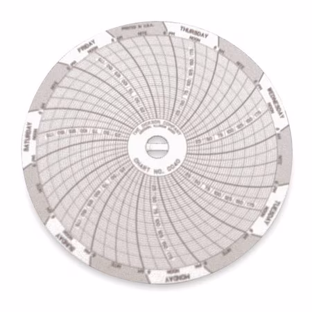 Gráfico circular DICKSON 4 pulgadas 0-200 psi B