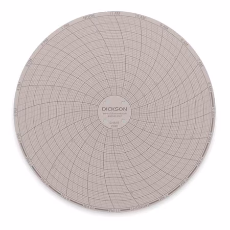 Gráfico circular DICKSON 6 pulgadas 0-250 A