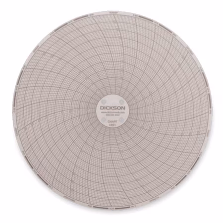 Gráfico circular DICKSON 6 pulgadas -50 a 50 A