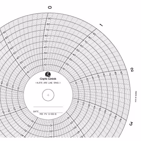 Gráfico de papel circular