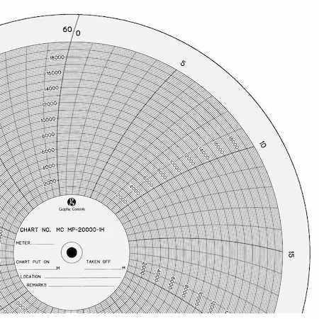 Gráfico de papel circular 0 a 20 K PK100 A