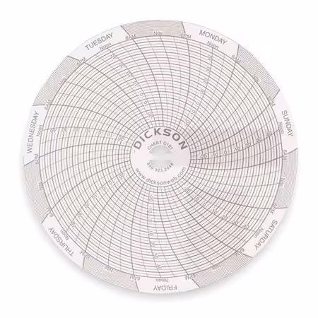 Gráfico DICKSON 4 pulgadas -30 a 50 C A
