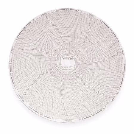 Gráfico DICKSON 8 pulgadas 0 a 500 B