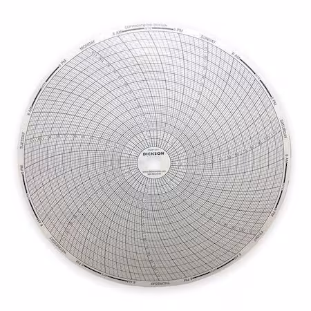 Gráfico DICKSON 8 pulgadas -20 a 120 A