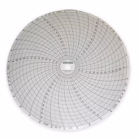 Gráfico DICKSON 8 pulgadas -20 a 120 B