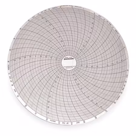 Gráfico DICKSON 8 pulgadas -50 a 50 B