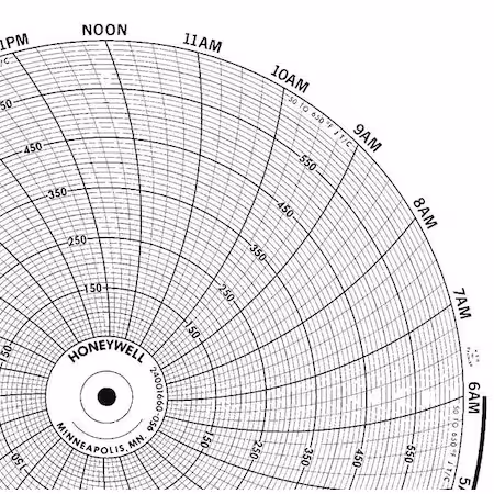 Gráfico Honeywell 10.313 pulgadas PK100 E