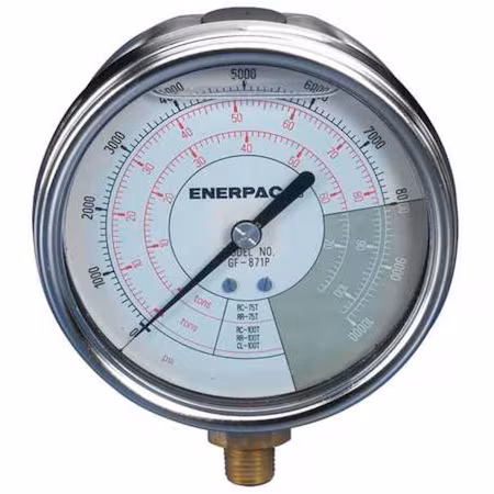 Manómetro de cilindro hidráulico 0-10000 psi A