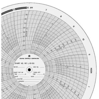 Pie Paper Chart, 0 to 10 or 100, PK100 A