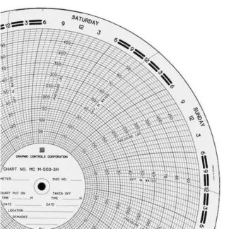 Pie Paper Chart, 0 to 100 or 500, PK100 B