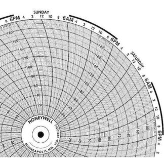 Honeywell Chart 10.313 in. 0 to 200 A